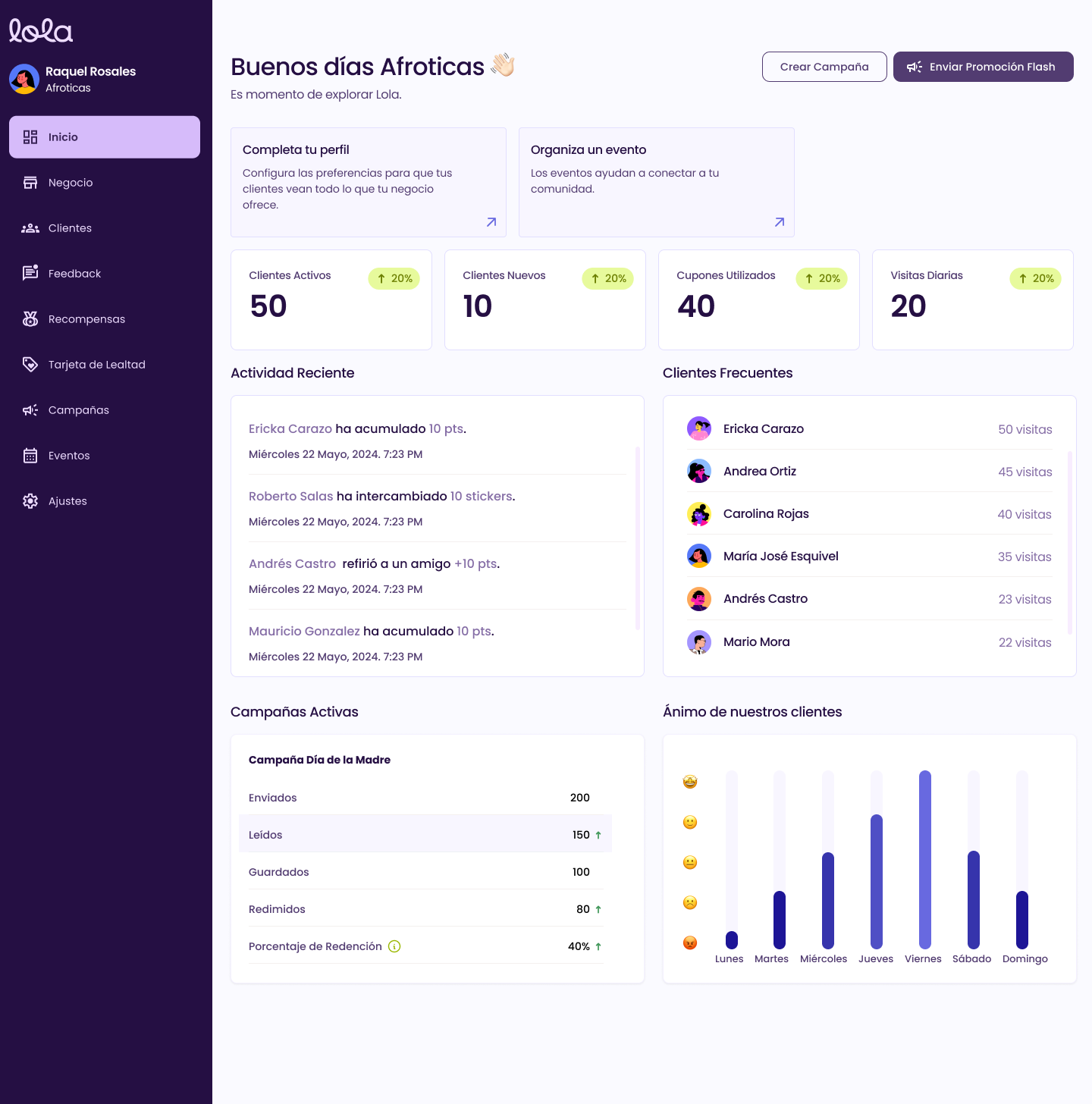 LOLA Business Dashboard